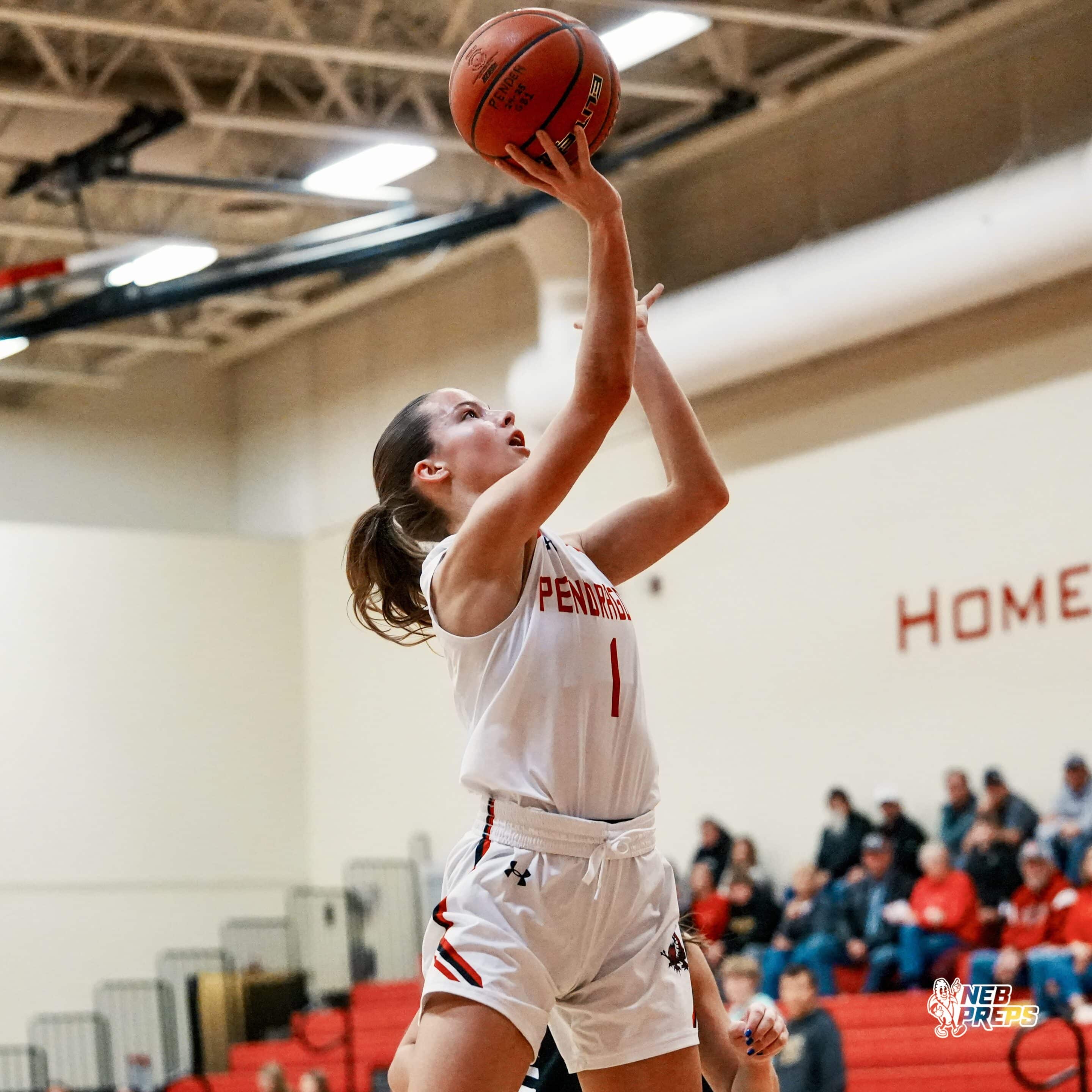 Nebraska High School Girls basketball Coaches Poll